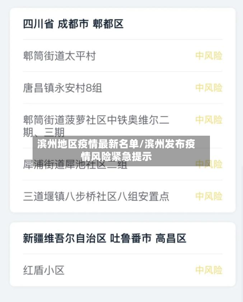 滨州地区疫情最新名单/滨州发布疫情风险紧急提示