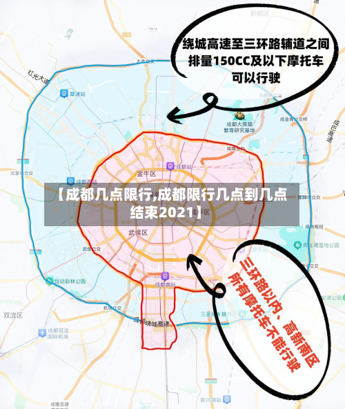 【成都几点限行,成都限行几点到几点结束2021】-第3张图片