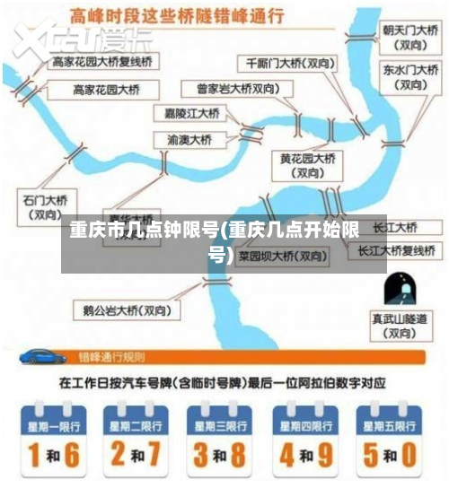 重庆市几点钟限号(重庆几点开始限号)
