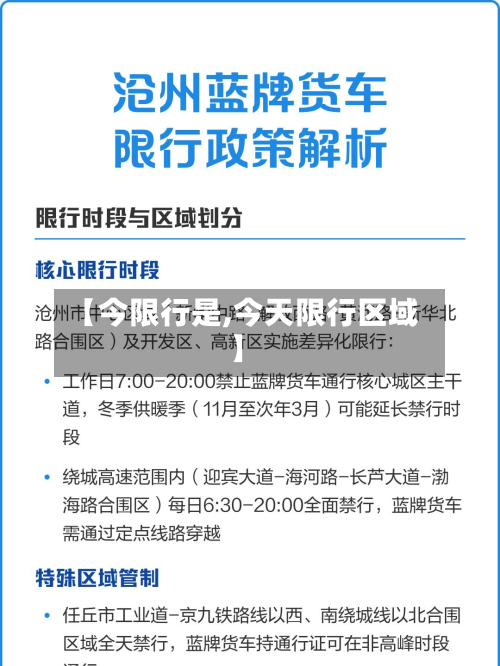 【今限行是,今天限行区域】-第2张图片