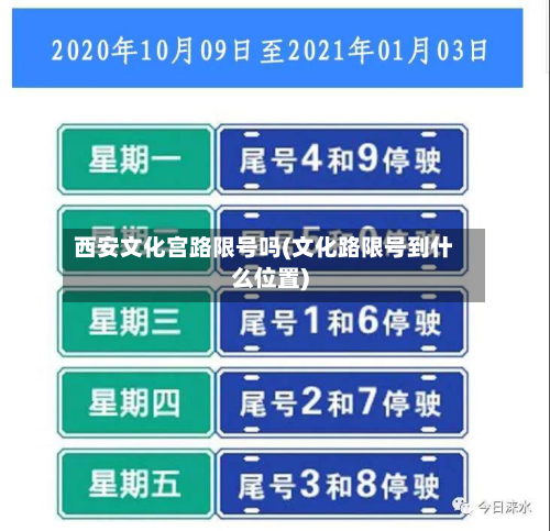 西安文化宫路限号吗(文化路限号到什么位置)