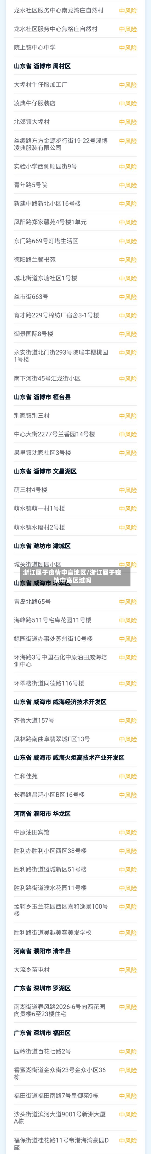 浙江属于疫情中高地区/浙江属于疫情中高区域吗
