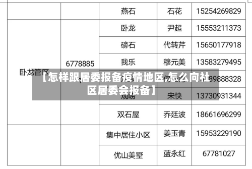 【怎样跟居委报备疫情地区,怎么向社区居委会报备】