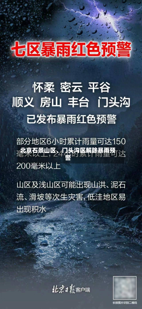 北京石景山区	、门头沟区解除暴雨预警-第2张图片