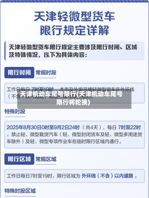 天津机动车尾号限行(天津机动车尾号限行将轮换)