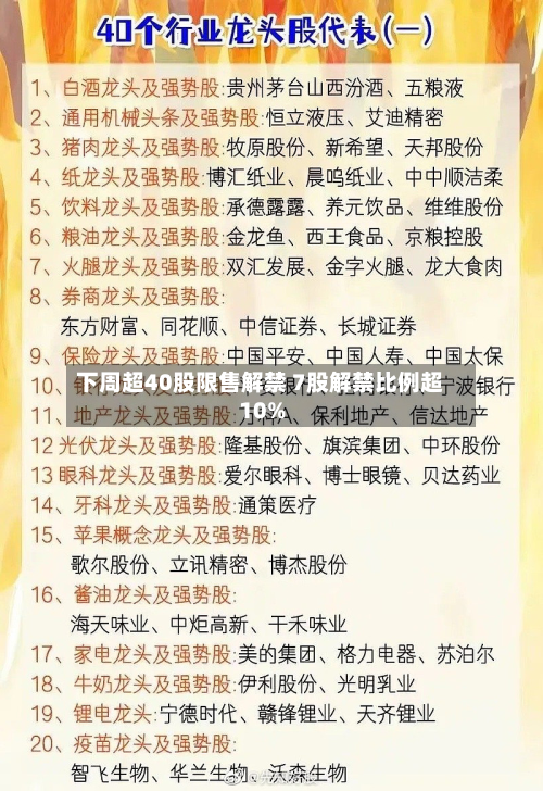下周超40股限售解禁 7股解禁比例超10%