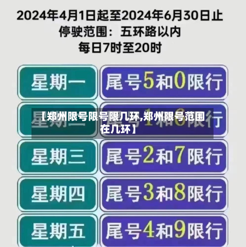 【郑州限号限号限几环,郑州限号范围在几环】