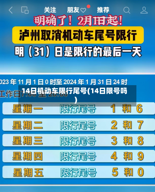 14日机动车限行尾号(14日限号吗)-第2张图片