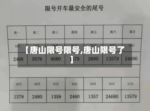 【唐山限号限号,唐山限号了】-第3张图片