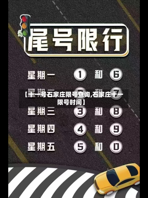 【十一号石家庄限号查询,石家庄十一限号时间】