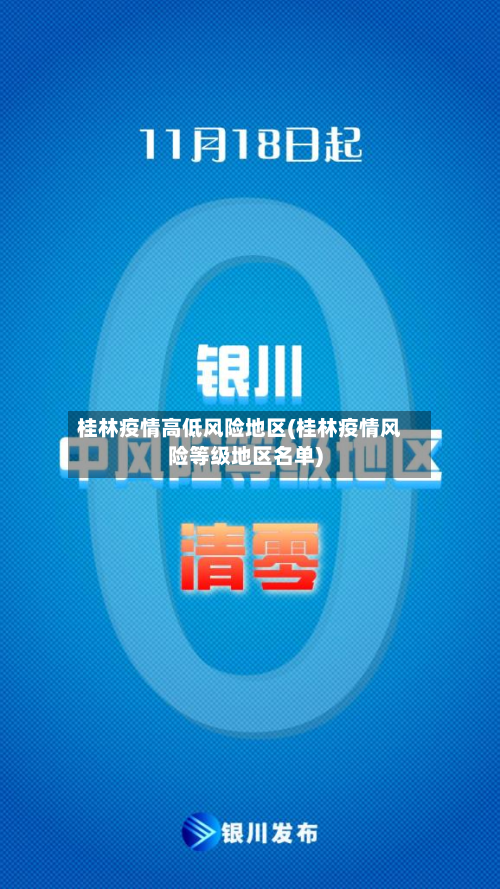 桂林疫情高低风险地区(桂林疫情风险等级地区名单)