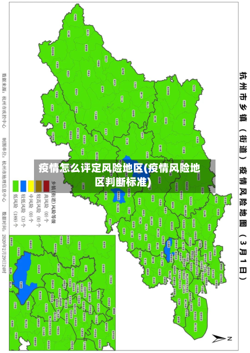 疫情怎么评定风险地区(疫情风险地区判断标准)-第3张图片