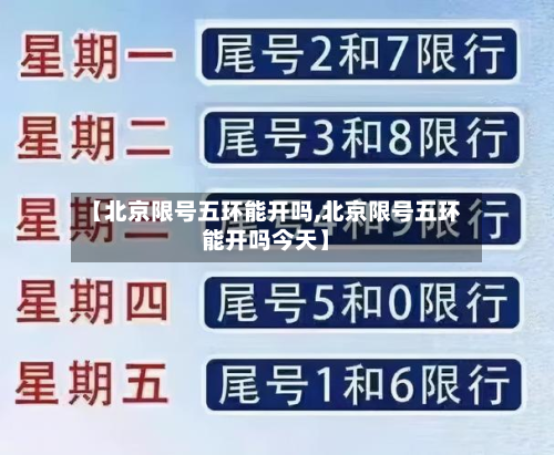 【北京限号五环能开吗,北京限号五环能开吗今天】-第3张图片