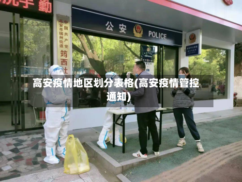 高安疫情地区划分表格(高安疫情管控通知)-第2张图片
