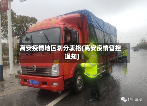 高安疫情地区划分表格(高安疫情管控通知)