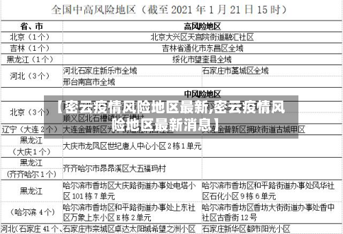【密云疫情风险地区最新,密云疫情风险地区最新消息】-第2张图片