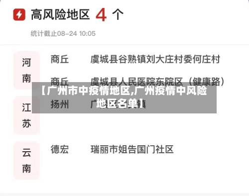 【广州市中疫情地区,广州疫情中风险地区名单】-第3张图片