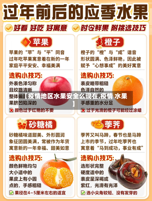 【疫情地区水果安全么现在,疫情 水果】-第3张图片