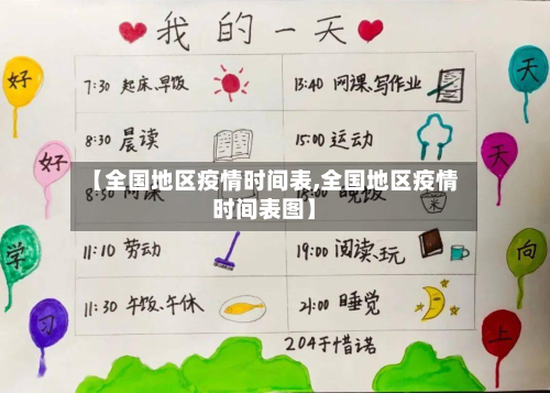 【全国地区疫情时间表,全国地区疫情时间表图】-第2张图片