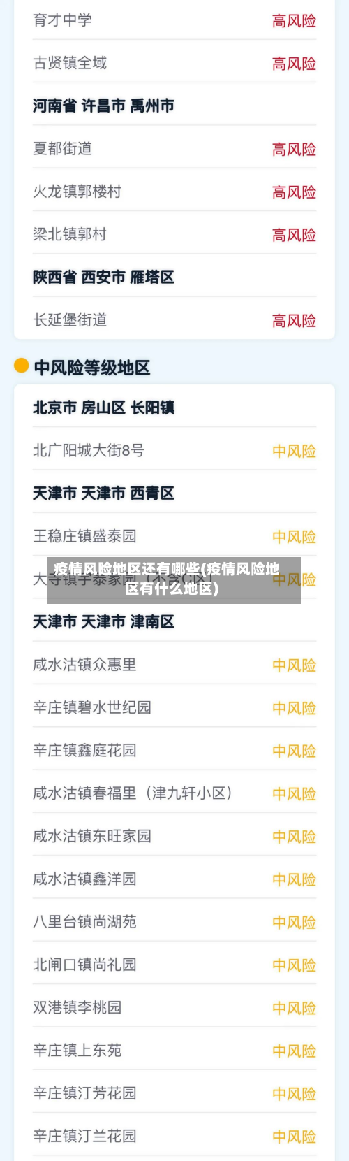 疫情风险地区还有哪些(疫情风险地区有什么地区)