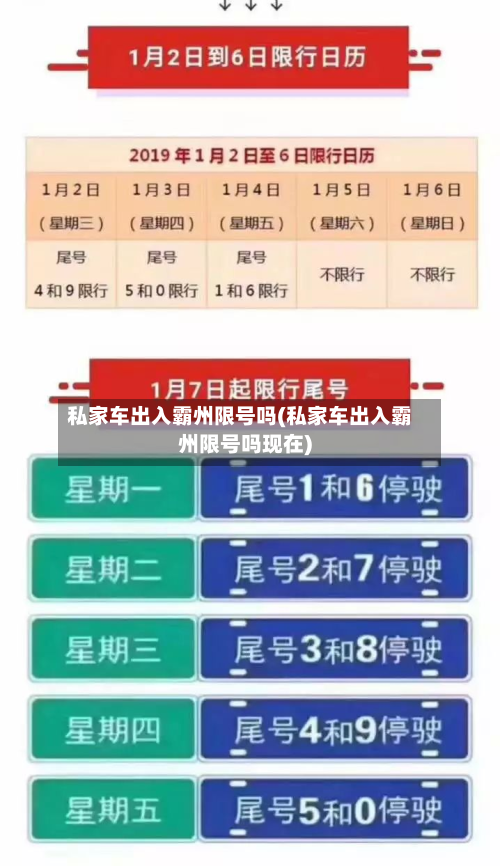 私家车出入霸州限号吗(私家车出入霸州限号吗现在)-第3张图片
