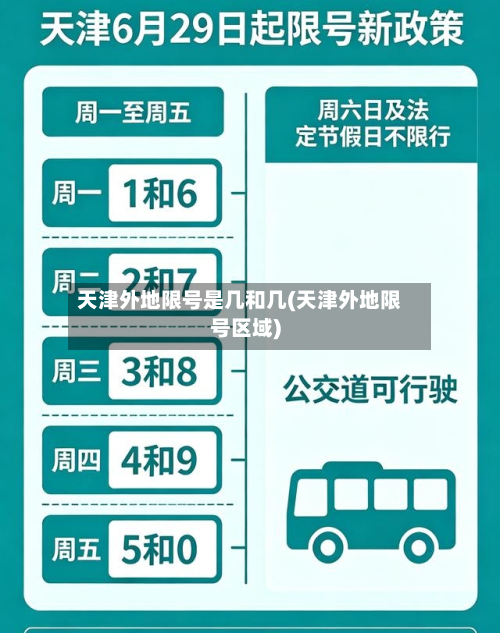天津外地限号是几和几(天津外地限号区域)-第2张图片