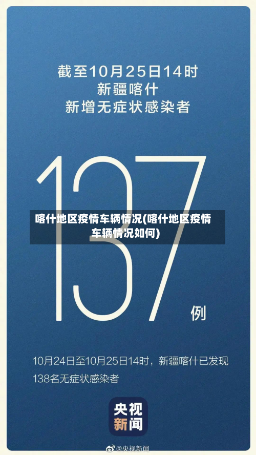 喀什地区疫情车辆情况(喀什地区疫情车辆情况如何)