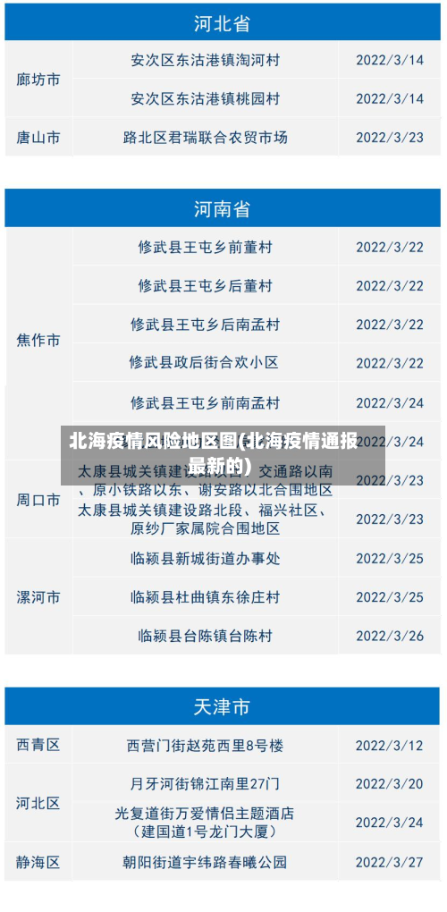 北海疫情风险地区图(北海疫情通报最新的)