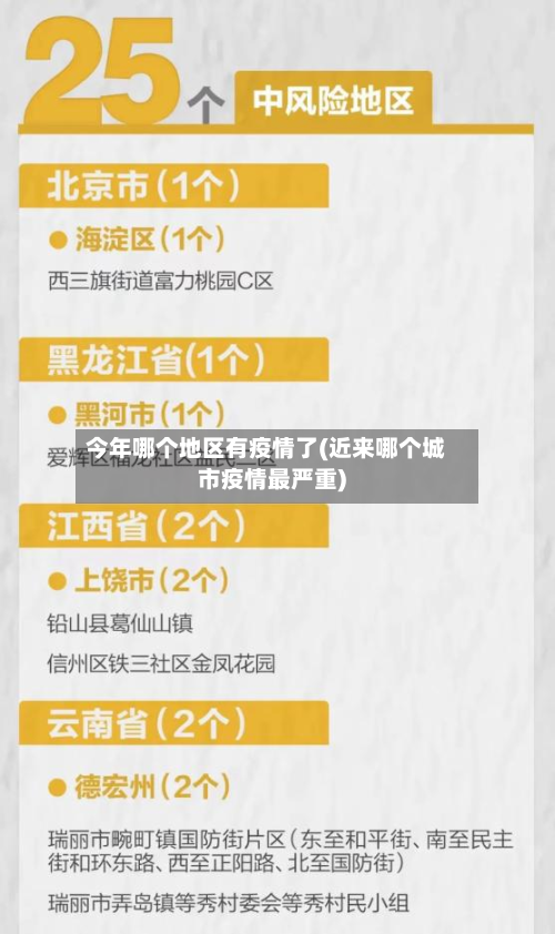 今年哪个地区有疫情了(近来哪个城市疫情最严重)