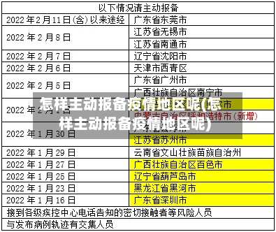 怎样主动报备疫情地区呢(怎样主动报备疫情地区呢)