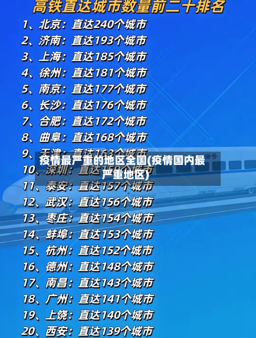 疫情最严重的地区全国(疫情国内最严重地区)-第3张图片