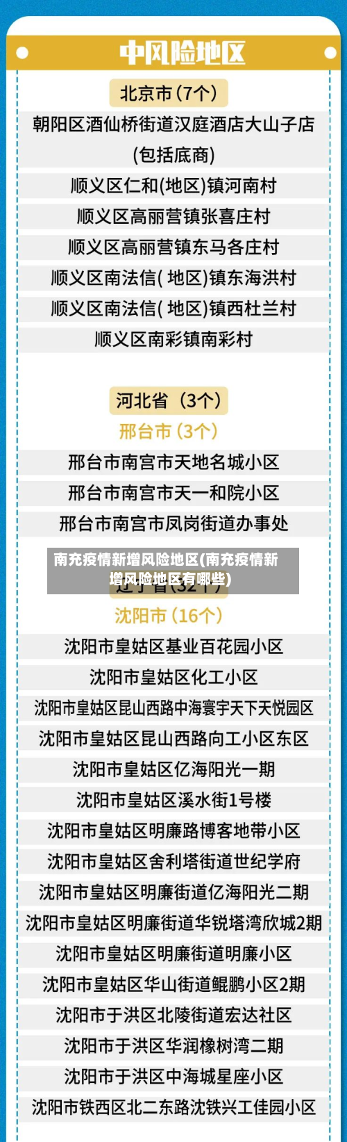 南充疫情新增风险地区(南充疫情新增风险地区有哪些)