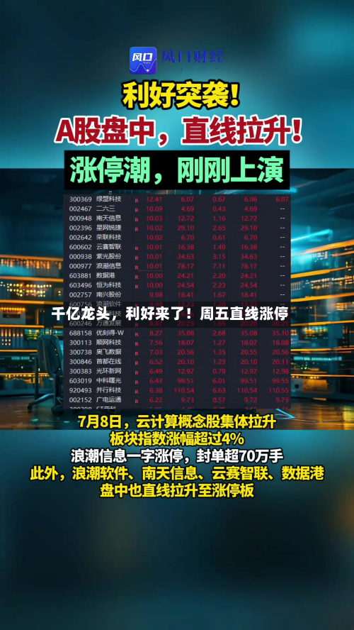 千亿龙头，利好来了！周五直线涨停