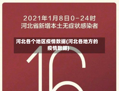 河北各个地区疫情数据(河北各地方的疫情数据)