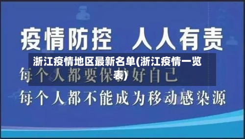 浙江疫情地区最新名单(浙江疫情一览表)-第2张图片