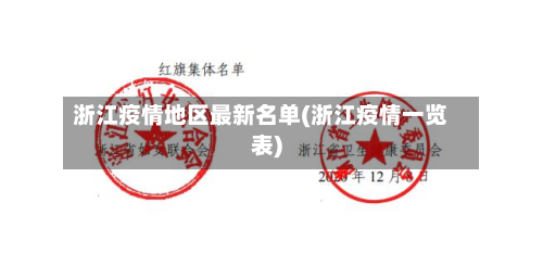浙江疫情地区最新名单(浙江疫情一览表)