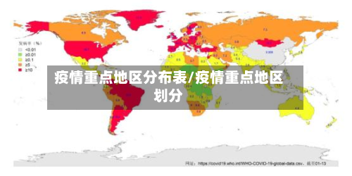 疫情重点地区分布表/疫情重点地区划分