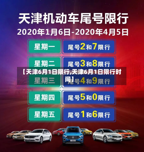 【天津6月1日限行,天津6月1日限行时间】-第2张图片