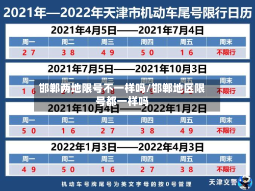 邯郸两地限号不一样吗/邯郸地区限号都一样吗-第2张图片