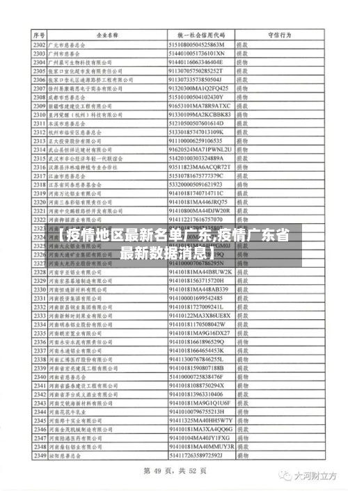 【疫情地区最新名单广东,疫情广东省最新数据消息】-第2张图片