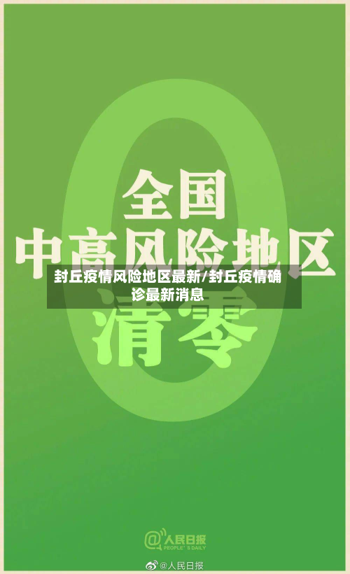 封丘疫情风险地区最新/封丘疫情确诊最新消息