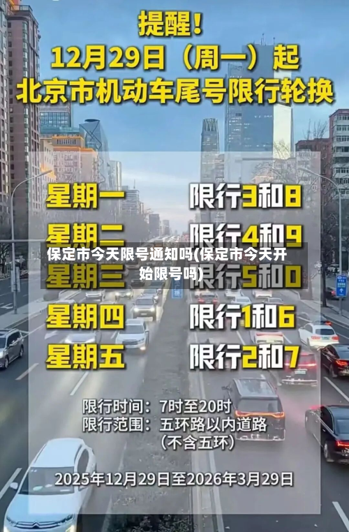 保定市今天限号通知吗(保定市今天开始限号吗)