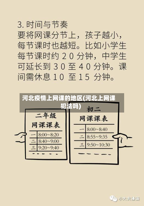 河北疫情上网课的地区(河北上网课犯法吗)