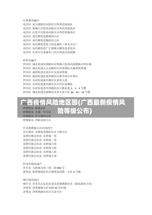广西疫情风险地区图(广西最新疫情风险等级公布)-第2张图片