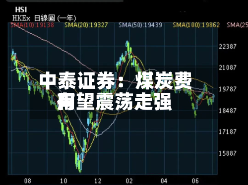 中泰证券：煤炭费用有望震荡走强