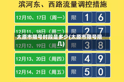 太原市限号时段是多少(太原市限号限几)