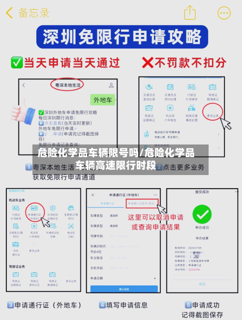 危险化学品车辆限号吗/危险化学品车辆高速限行时段
