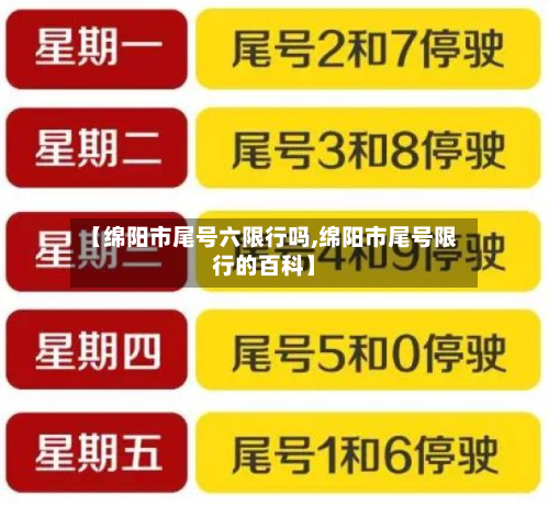 【绵阳市尾号六限行吗,绵阳市尾号限行的百科】-第3张图片
