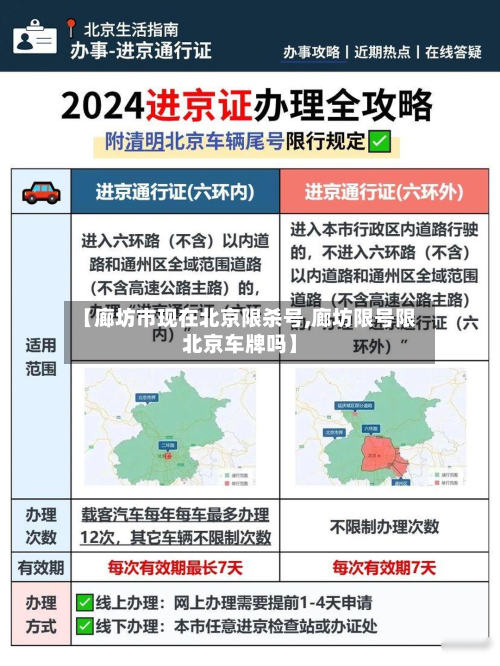【廊坊市现在北京限杀号,廊坊限号限北京车牌吗】