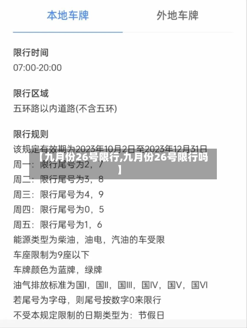 【九月份26号限行,九月份26号限行吗】